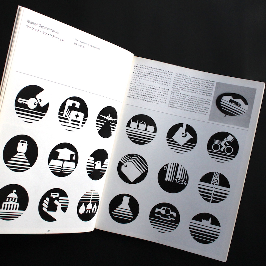 ソール・バス & アソシエイツ アイデア別冊 - Saul Bass & Associates